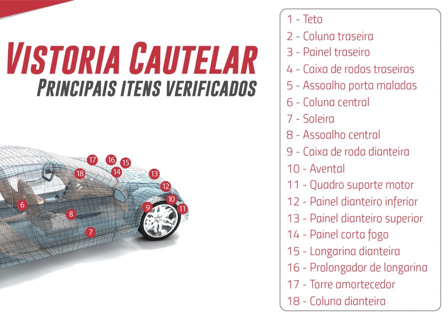 laudo.cautelar.principaisitensverificados-1270x670x353x0x895x670x1553783071 Laudo Cautelar